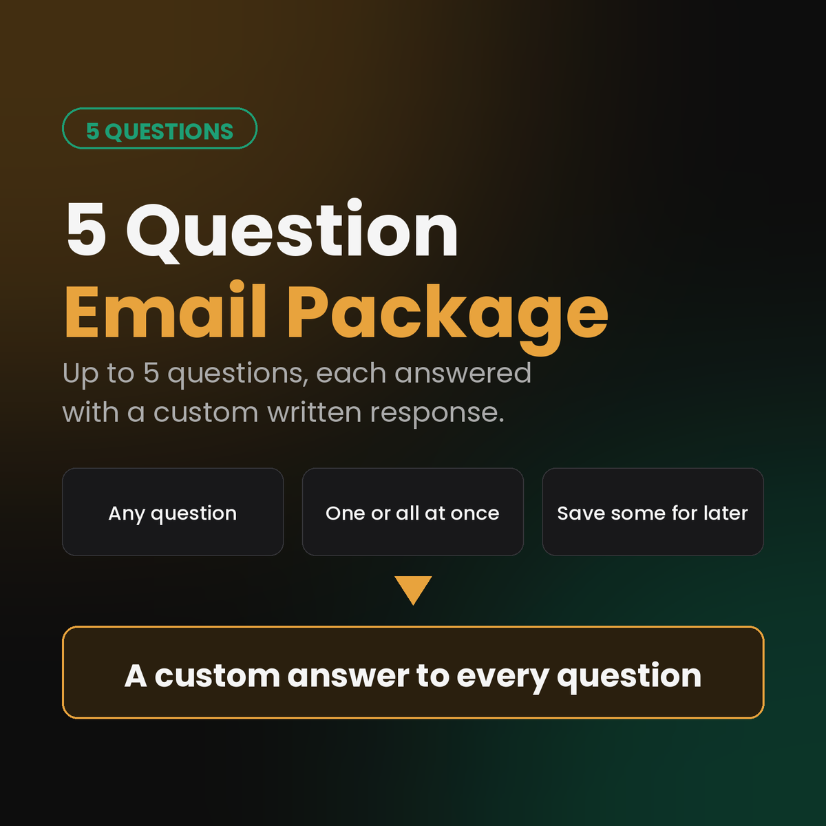 5 Question Email Coaching Package